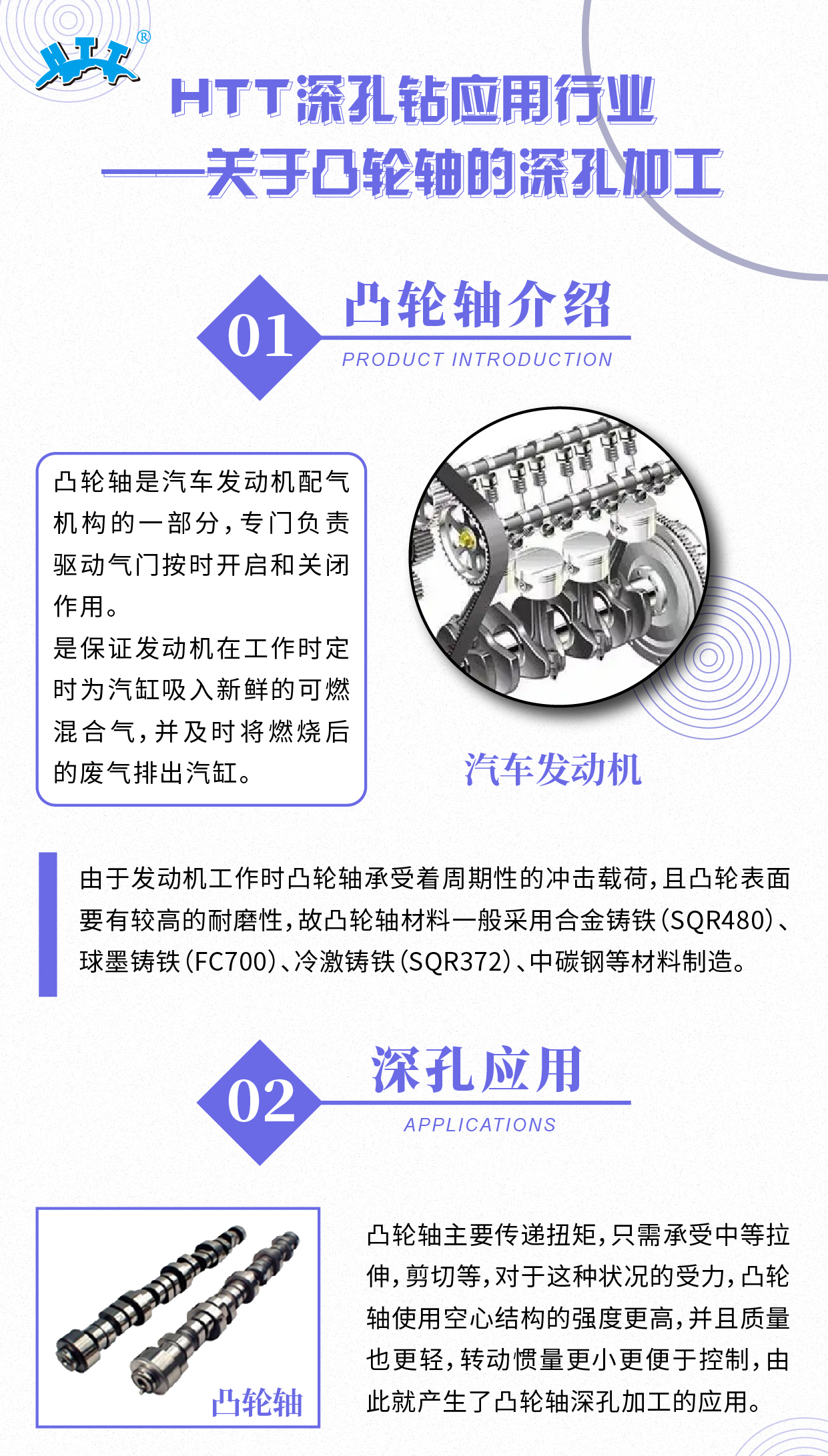 凸輪軸_畫(huà)板 1-01.jpg
